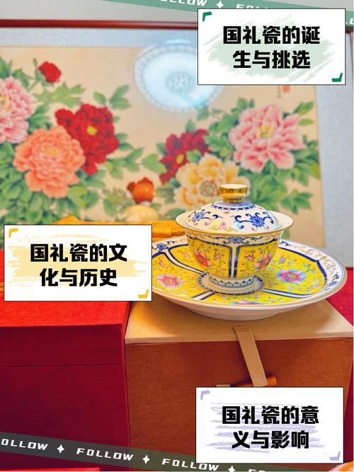 國(guó)瓷禮，國(guó)瓷材料